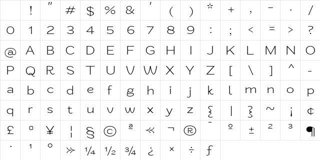 Zt Nezto ExtLt Regular Character Map Zt Nezto ExtLt Regular Character Map