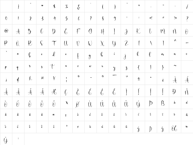 Ayalda Regular Character Map Ayalda Regular Character Map