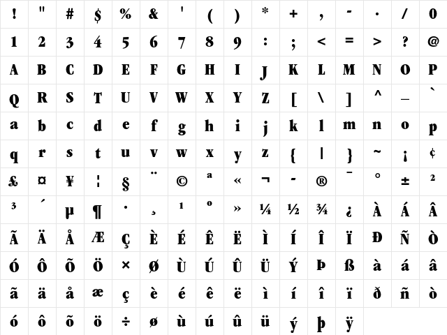 ITC Garamond Ultra Condensed Character Map