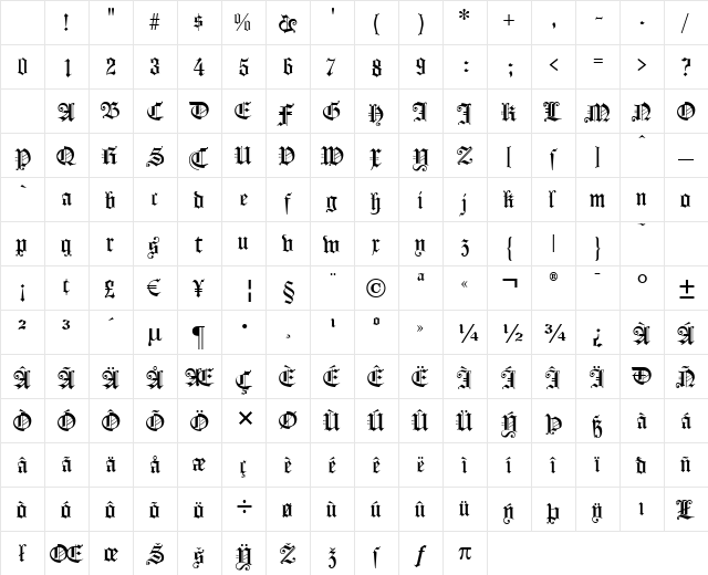 Koenigsberger Gotisch UNZ1L Regular Character Map