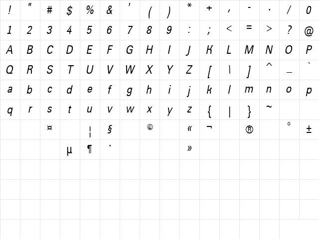 a_GroticNr Italic Character Map