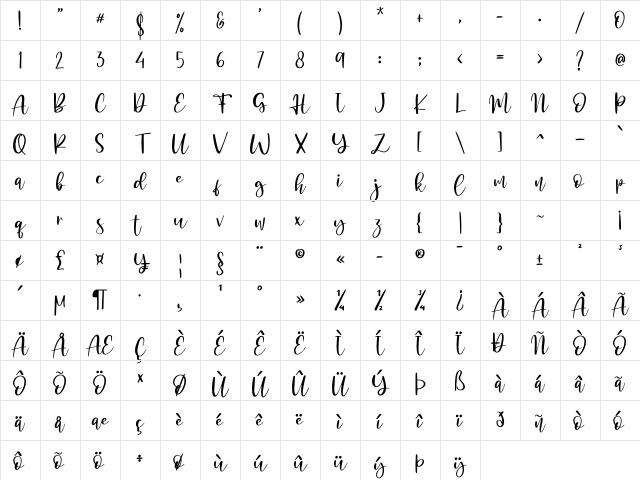 Morning Girls - Personal Use Regular Character Map