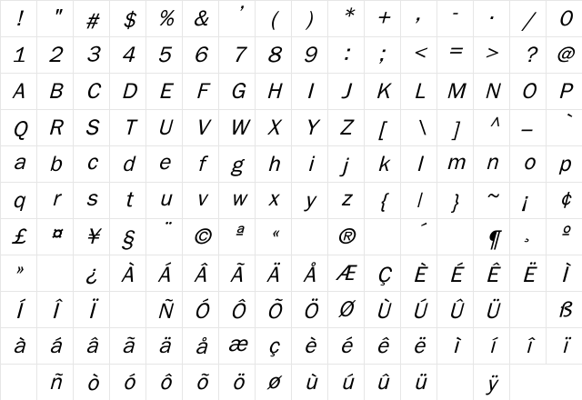 Eluthera Italic Italic Character Map