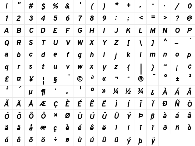 Overpass ExtraBold Italic Character Map