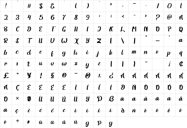 Brifuqa Regular Character Map Brifuqa Regular Character Map