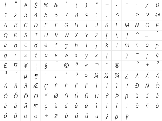 Overpass ExtraLight Italic Character Map