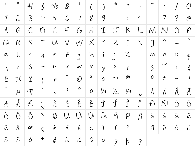Bright Azure Regular Character Map Bright Azure Regular Character Map