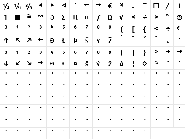 FagoEx Medium Character Map