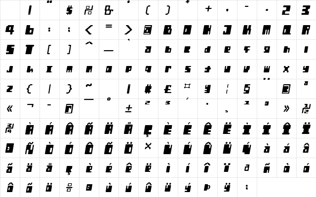 Orthotopes Regular Character Map Orthotopes Regular Character Map