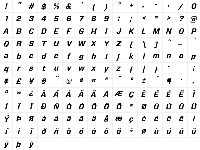 Forza Bold Italic Character Map