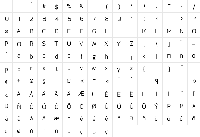 Coupe-Normal Regular Character Map Coupe-Normal Regular Character Map
