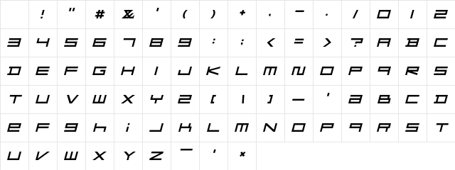 F-Zero GX Menu Font Obl Italic Character Map
