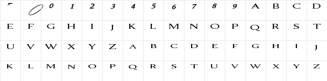 007 GoldenEye Regular Character Map