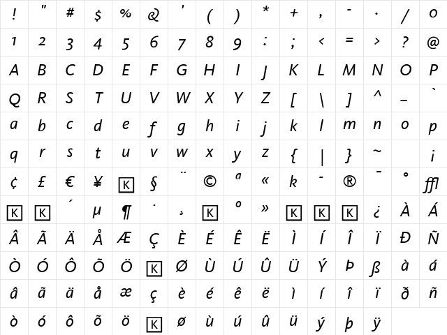 Kievit Book Italic Character Map