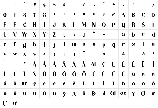 Autolinker Regular Character Map Autolinker Regular Character Map