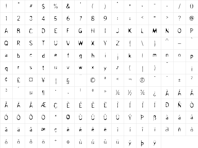 OverprintICG Light Character Map
