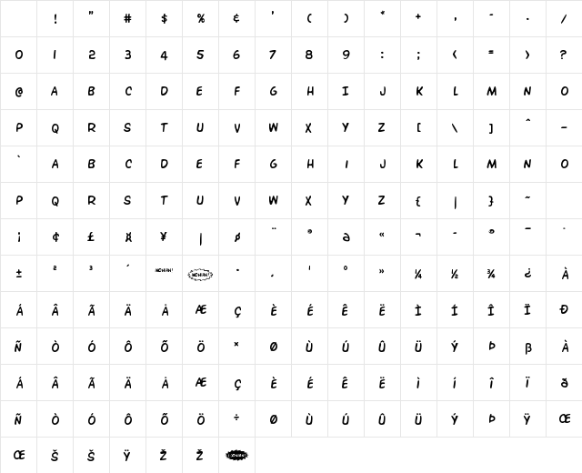 Overstreet Bible Regular Character Map