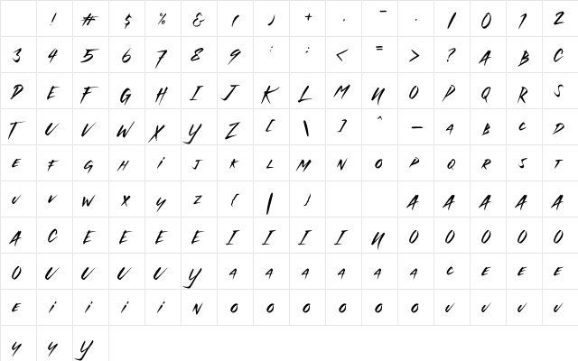 Witness History Regular Character Map