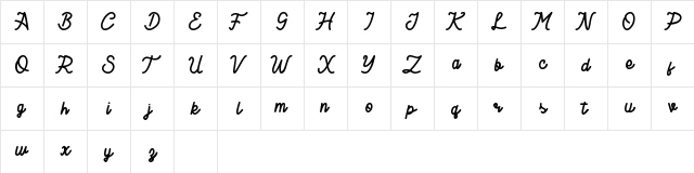 Chromatography Regular Character Map Chromatography Regular Character Map
