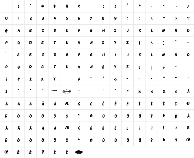 Overstreet Bible Bold Character Map