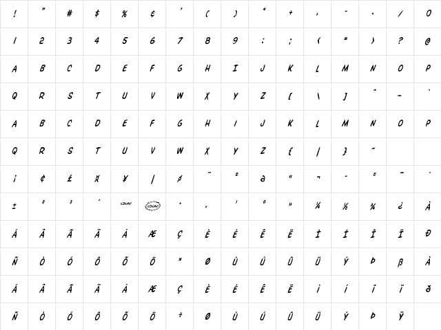 Overstreet Bible Condensed Italic Condensed Italic Character Map