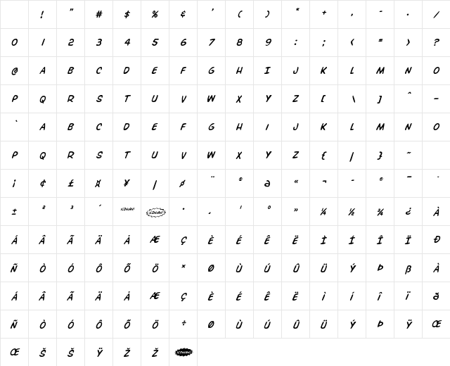 Overstreet Bible Italic Character Map Overstreet Bible Italic Character Map