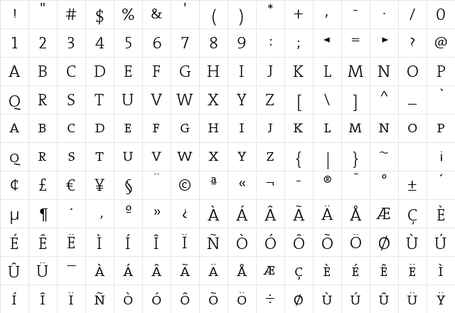 TheSerif Light Character Map