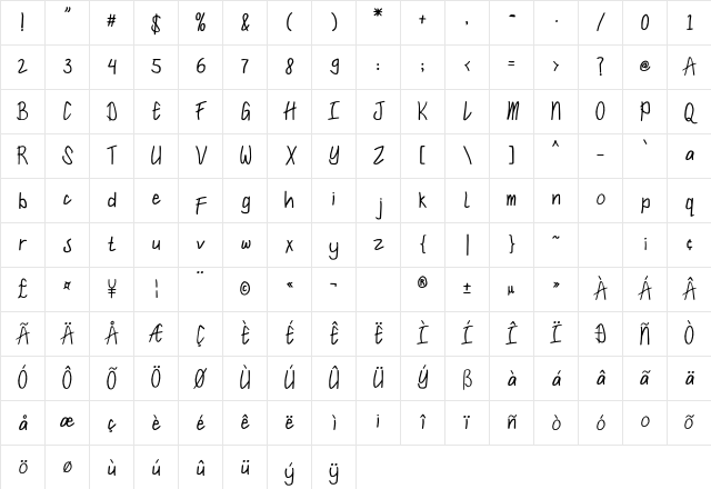 Fresh Clinn Regular Character Map