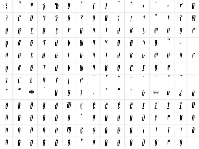Swordtooth Semi-Italic Semi-Italic Character Map
