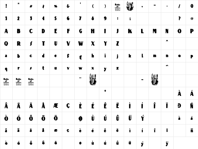 Battle of Gettysburg Regular Character Map