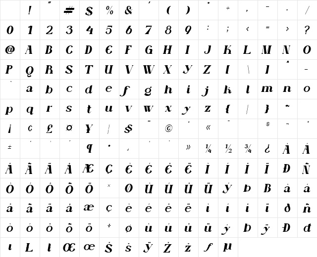 Distant Feeling Italic Character Map Distant Feeling Italic Character Map
