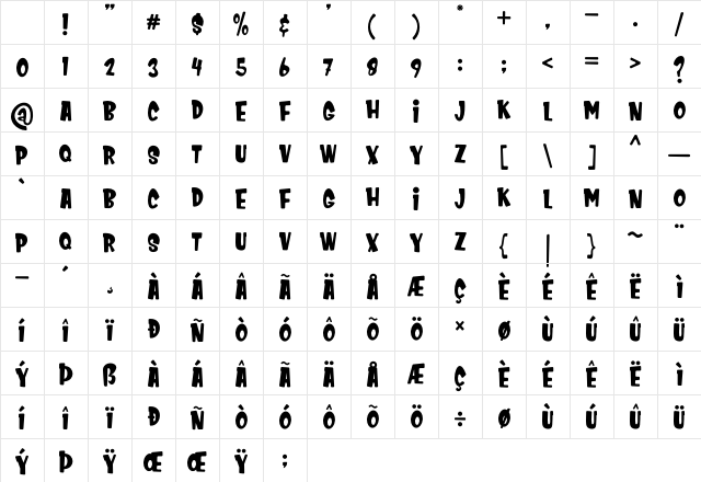 Kids Zone Regular Character Map