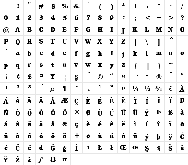 Cushing Hv BT Heavy Character Map Cushing Hv BT Heavy Character Map