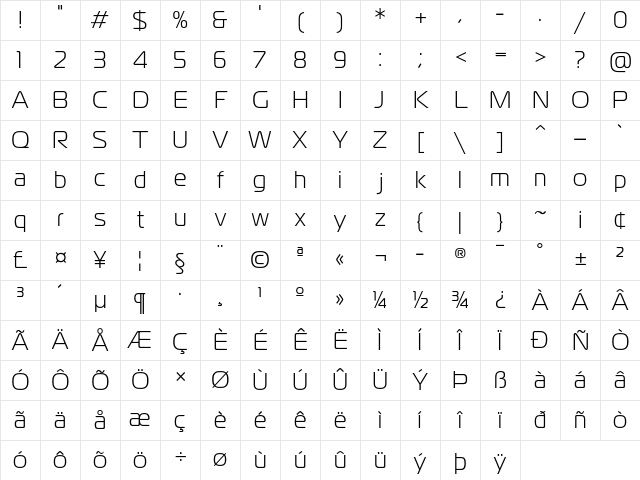 Magistral Regular Character Map Magistral Regular Character Map