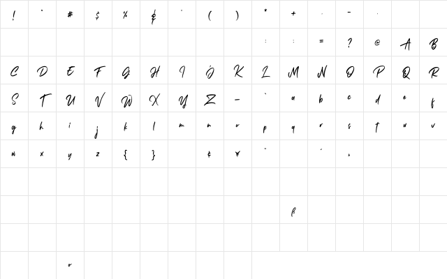 Janetta Rossie Solid Regular Character Map Janetta Rossie Solid Regular Character Map