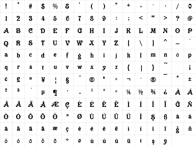 00832 Regular Character Map