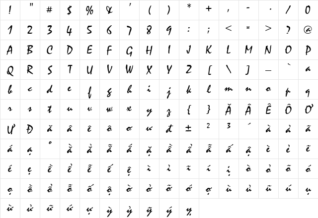 .VnMystical Regular Character Map