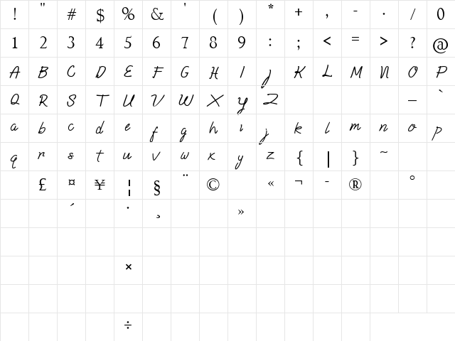Bella Armanda Regular Character Map