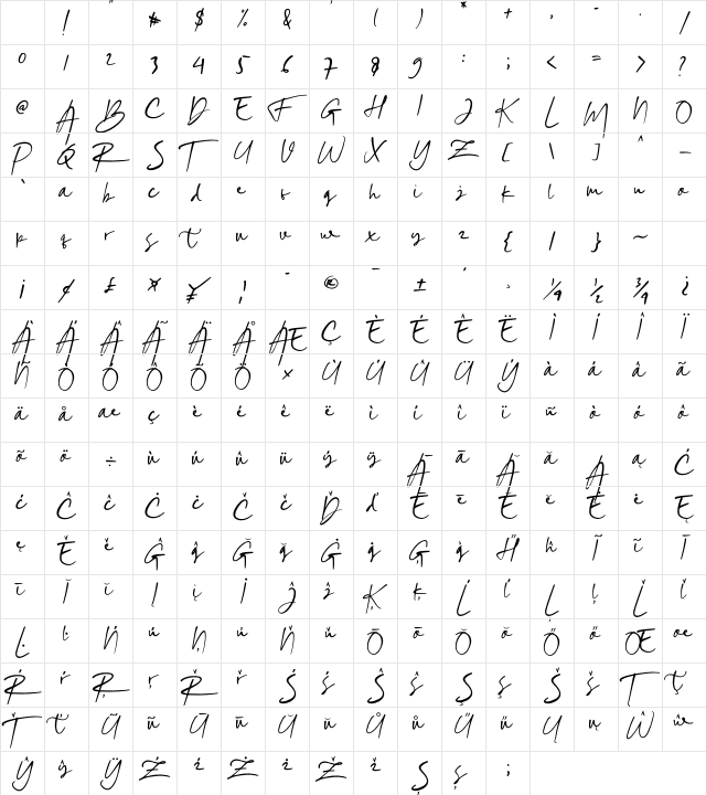 Sinta Mellia Regular Character Map Sinta Mellia Regular Character Map