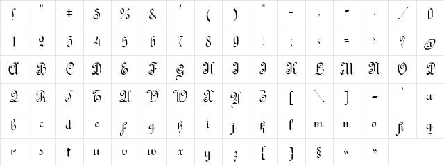 Rondo Ancient Two Regular Character Map Rondo Ancient Two Regular Character Map