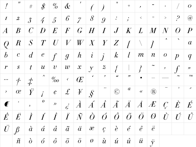 Didot HTF-L11-Light-Ital Character Map