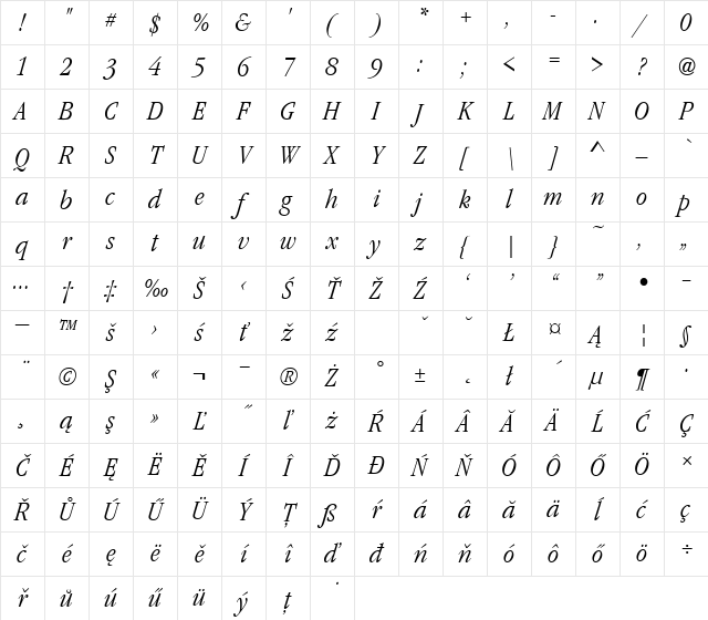 GaramItcTEELigCon Italic Italic Character Map