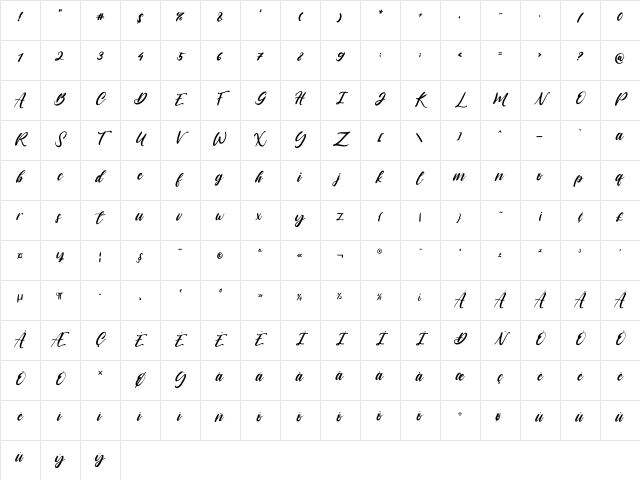 vagnotie Regular Character Map