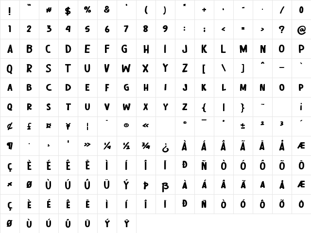 candy lover Regular Character Map candy lover Regular Character Map