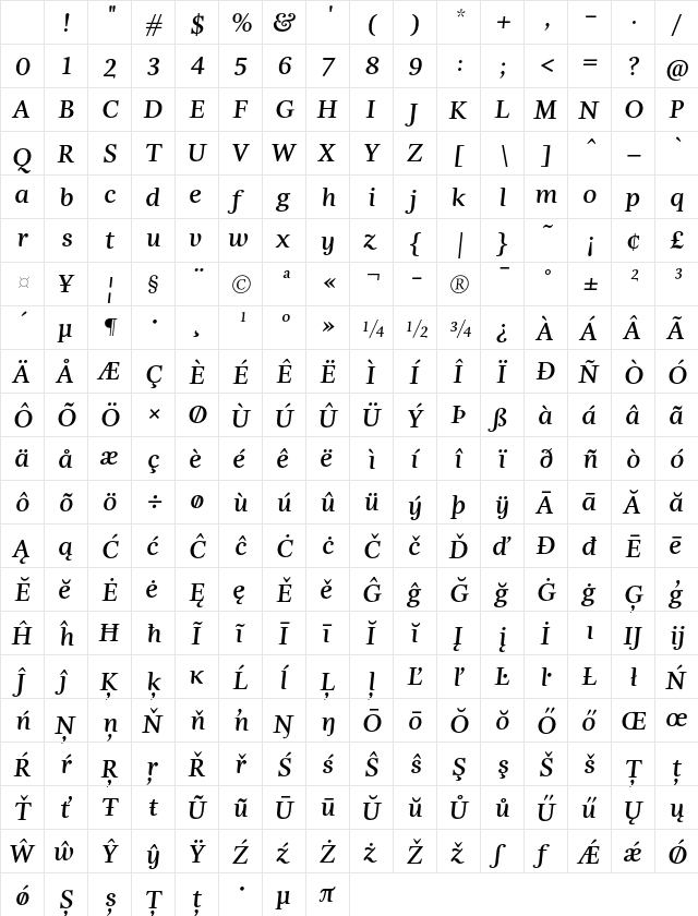 EstaPro Bold Italic Character Map EstaPro Bold Italic Character Map