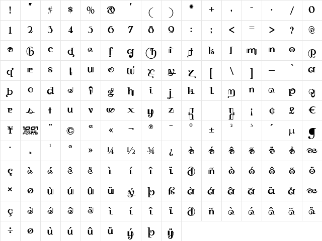 Owah Tagu Siam NF Regular Character Map Owah Tagu Siam NF Regular Character Map