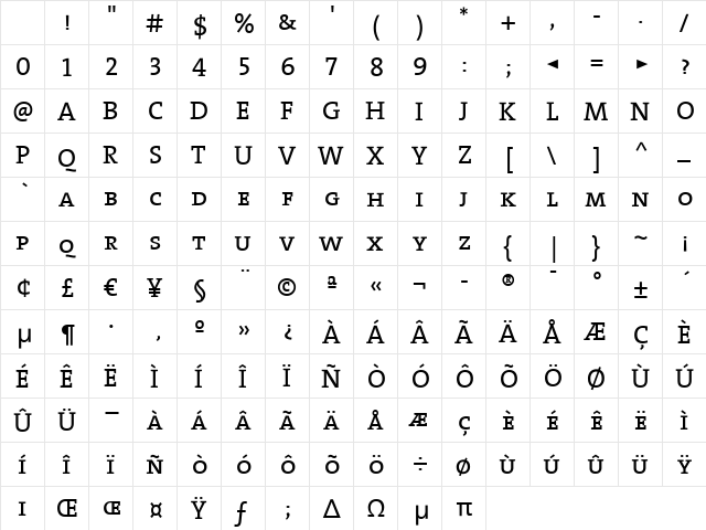 TheSerif Regular Character Map TheSerif Regular Character Map