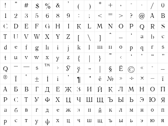 Literaturnaya Plain Character Map