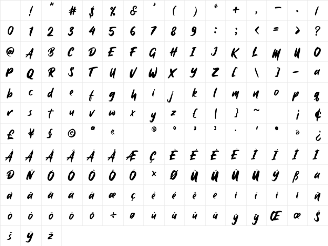 Takipedey Regular Character Map Takipedey Regular Character Map