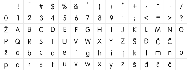 YUVogueR Regular Character Map YUVogueR Regular Character Map